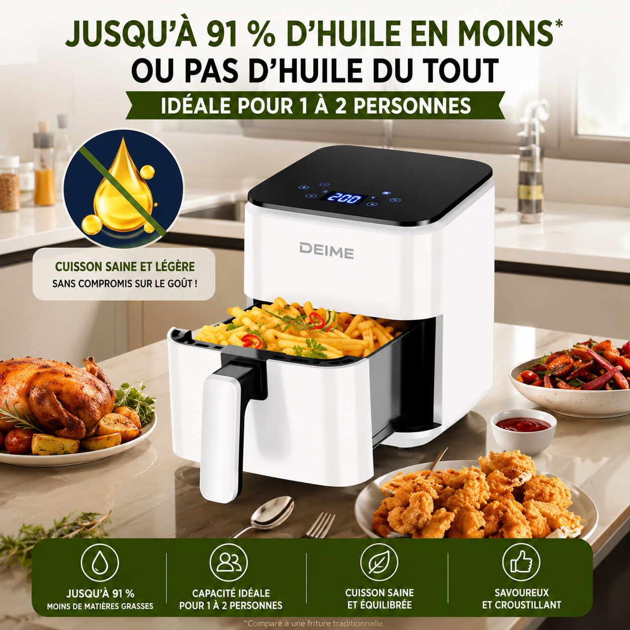 Air Fryer multifonction avec cuisson homogène