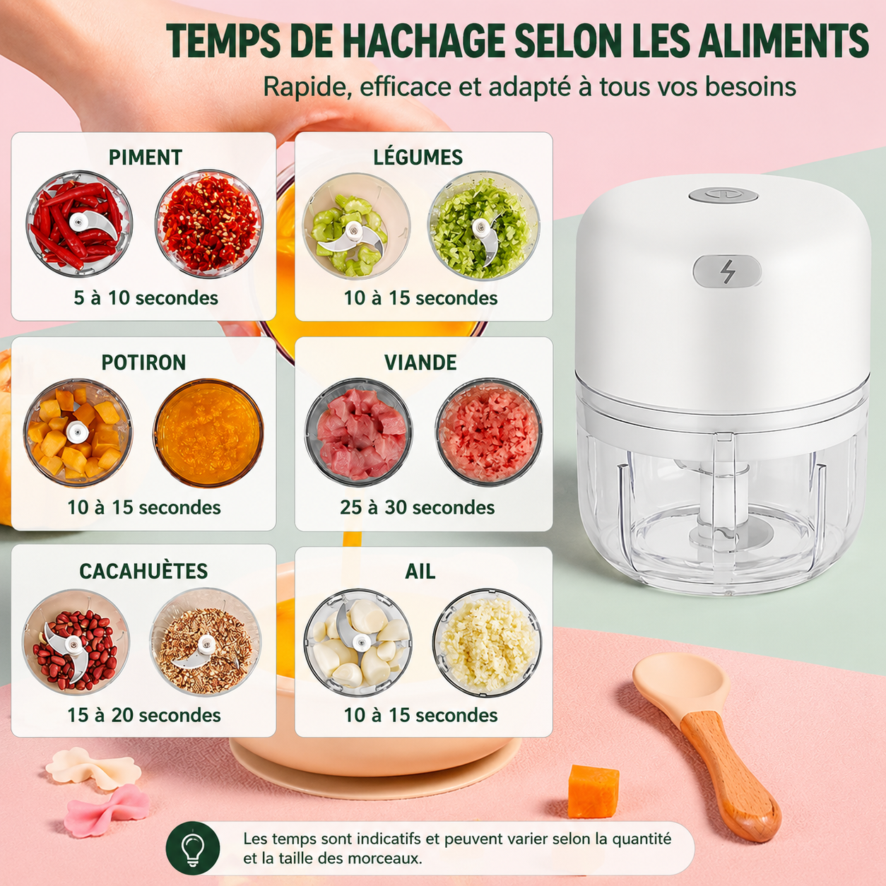 Mini hachoir électrique compact de 250 ml avec dimensions idéales pour une utilisation quotidienne en cuisine.