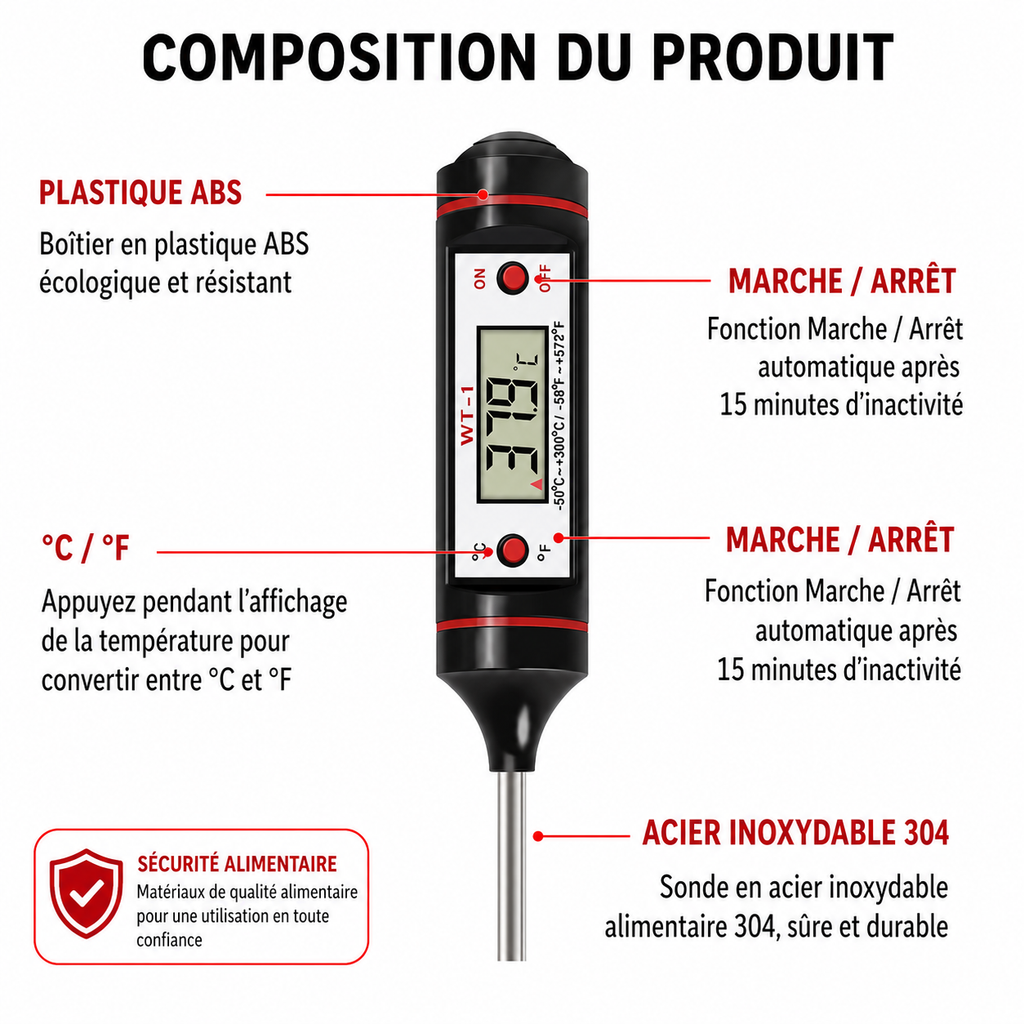 Thermomètre à sonde inox pour barbecue, cuisson du poulet, steak et chocolat